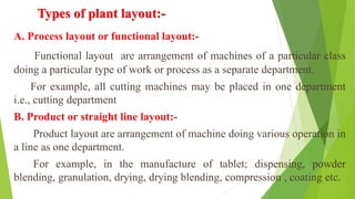 Types of plant layout:-
A. Process layout or functional layout:-
Functional layout are arrangement of machines of a particular class
doing a particular type of work or process as a separate department.
For example, all cutting machines may be placed in one department
i.e., cutting department
B. Product or straight line layout:-
Product layout are arrangement of machine doing various operation in
a line as one department.
For example, in the manufacture of tablet; dispensing, powder
blending, granulation, drying, drying blending, compression , coating etc.
 