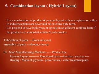 Plant layout | PPTX