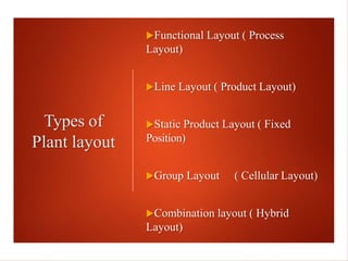 1. Functional Layout ( Process Layout)
• Also called as process layout.
• Its best suited for intermittent type of operati...