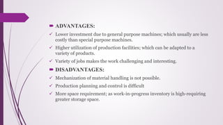  ADVANTAGES:
 Lower investment due to general purpose machines; which usually are less
costly than special purpose machines.
 Higher utilization of production facilities; which can be adapted to a
variety of products.
 Variety of jobs makes the work challenging and interesting.
 DISADVANTAGES:
 Mechanization of material handling is not possible.
 Production planning and control is difficult
 More space requirement; as work-in-progress inventory is high-requiring
greater storage space.
 
