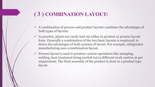 ( 3 ) COMBINATION LAYOUT:
 A combination of process and product layouts combines the advantages of
both types of layouts.
 In practice, plants are rarely laid out either in product or process layout
form. Generally a combination of the two basic layouts is employed; to
derive the advantages of both systems of layout. For example, refrigerator
manufacturing uses a combination layout.
 Process layout is used to produce various operations like stamping,
welding, heat treatment being carried out in different work centres as per
requirement. The final assembly of the product is done in a product type
layout.
 