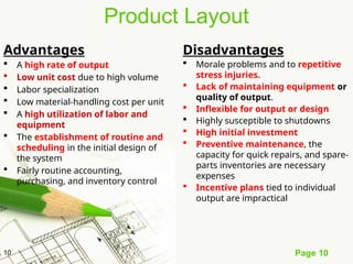Plant Layout basic idea and classification.pptx