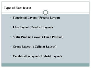PLANT LAYOUT: FACTORS INFLUENCING, SPECIAL PROVISIONS, STORAGE SPACE ...