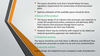  The layout should be such that it should follow the basic
regulatory requirements for construction of pharmaceutical
plant.
 Optimal utilization of the available space should be done.
4.Nature of the product
 The layout design of an industry that processes raw materials to
create API,excipients/ancillary substances will definitely differ
from industry that processes dosage forms such as
tablets,injections etc from raw materials.
 However there may be similarity with respect to QC deptt,raw
material quarantine,approved raw materials etc.
5.Production process
The layout should be such that there is effective and efficient flow
of production processes to avoid mix up and cross contamination.
6.Production volume
Layout design also depend on your company’s scale of production.
 