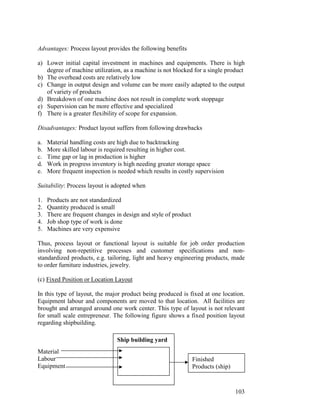 103
Advantages: Process layout provides the following benefits
a) Lower initial capital investment in machines and equipments. There is high
degree of machine utilization, as a machine is not blocked for a single product
b) The overhead costs are relatively low
c) Change in output design and volume can be more easily adapted to the output
of variety of products
d) Breakdown of one machine does not result in complete work stoppage
e) Supervision can be more effective and specialized
f) There is a greater flexibility of scope for expansion.
Disadvantages: Product layout suffers from following drawbacks
a. Material handling costs are high due to backtracking
b. More skilled labour is required resulting in higher cost.
c. Time gap or lag in production is higher
d. Work in progress inventory is high needing greater storage space
e. More frequent inspection is needed which results in costly supervision
Suitability: Process layout is adopted when
1. Products are not standardized
2. Quantity produced is small
3. There are frequent changes in design and style of product
4. Job shop type of work is done
5. Machines are very expensive
Thus, process layout or functional layout is suitable for job order production
involving non-repetitive processes and customer specifications and non-
standardized products, e.g. tailoring, light and heavy engineering products, made
to order furniture industries, jewelry.
(c) Fixed Position or Location Layout
In this type of layout, the major product being produced is fixed at one location.
Equipment labour and components are moved to that location. All facilities are
brought and arranged around one work center. This type of layout is not relevant
for small scale entrepreneur. The following figure shows a fixed position layout
regarding shipbuilding.
Material
Labour
Equipment
Ship building yard
Finished
Products (ship)
 