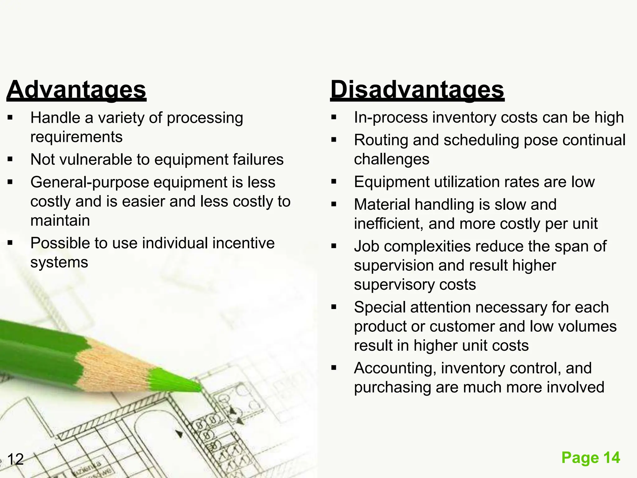 Advantages
Page 14
12
 Handle a variety of processing
requirements
 Not vulnerable to equipment failures
 General-purpose equipment is less
costly and is easier and less costly to
maintain
 Possible to use individual incentive
systems
Disadvantages
 In-process inventory costs can be high
 Routing and scheduling pose continual
challenges
 Equipment utilization rates are low
 Material handling is slow and
inefficient, and more costly per unit
 Job complexities reduce the span of
supervision and result higher
supervisory costs
 Special attention necessary for each
product or customer and low volumes
result in higher unit costs
 Accounting, inventory control, and
purchasing are much more involved
 