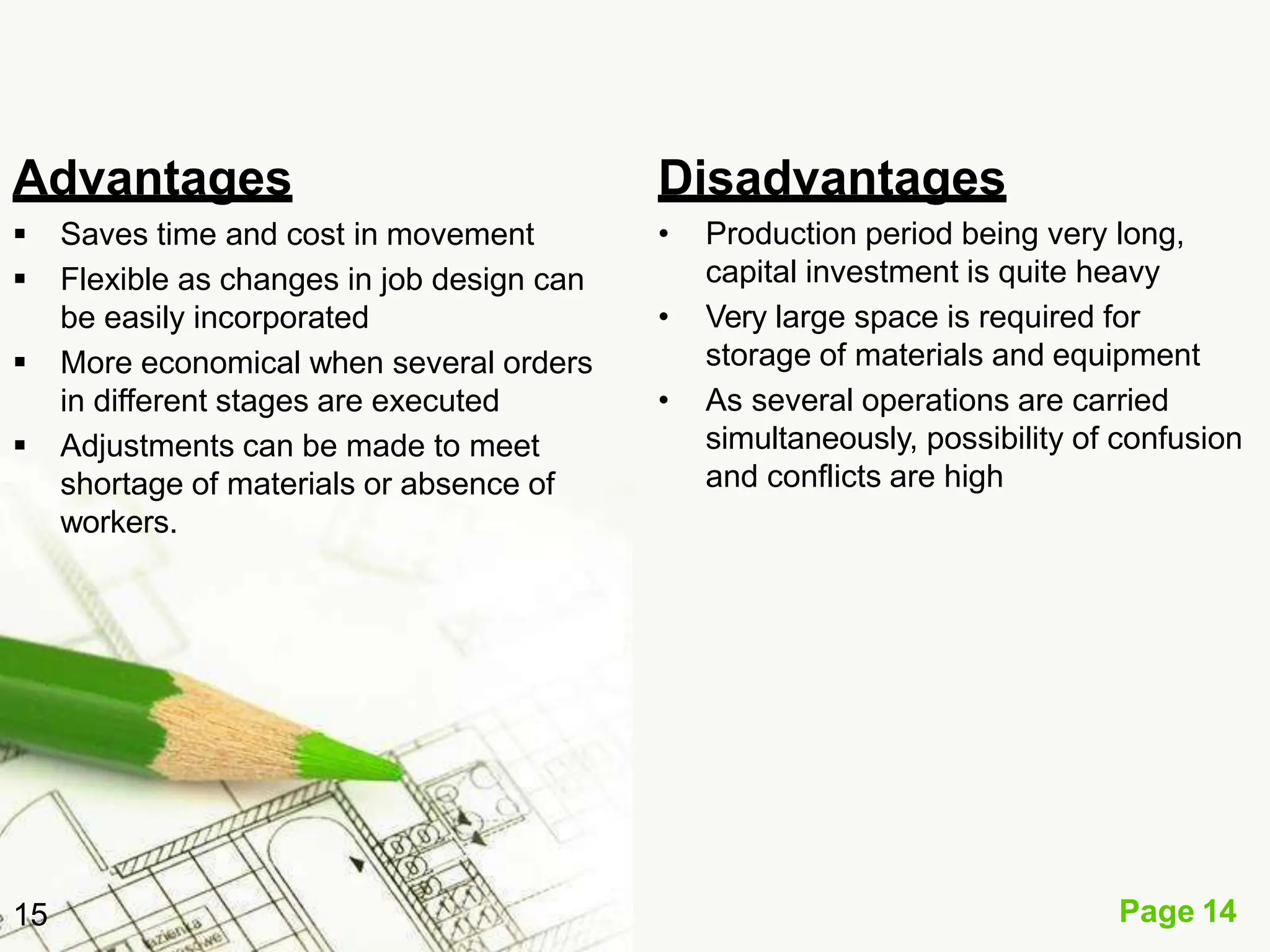 Advantages
Page 14
15
 Saves time and cost in movement
 Flexible as changes in job design can
be easily incorporated
 More economical when several orders
in different stages are executed
 Adjustments can be made to meet
shortage of materials or absence of
workers.
Disadvantages
• Production period being very long,
capital investment is quite heavy
• Very large space is required for
storage of materials and equipment
• As several operations are carried
simultaneously, possibility of confusion
and conflicts are high
 