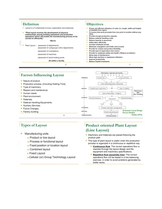 Plant layout and Material handling in maintenance engineering.docx