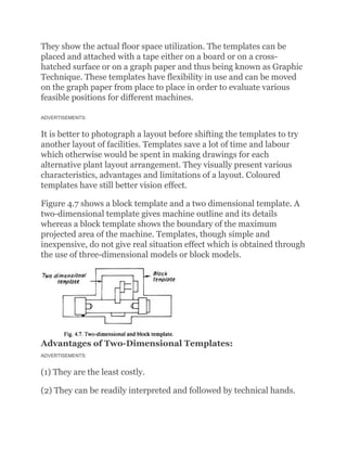 Plant layout and Material handling in maintenance engineering.docx