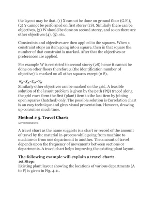 Plant layout and Material handling in maintenance engineering.docx