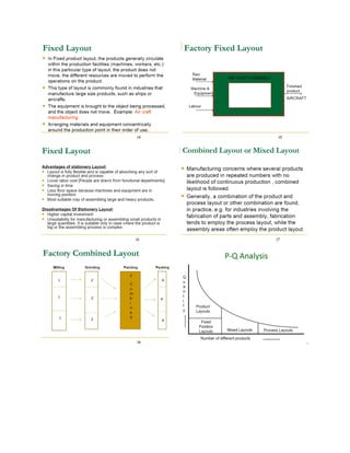 Plant layout and Material handling in maintenance engineering.docx