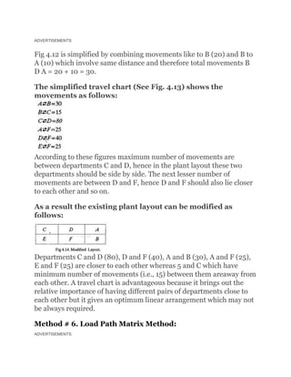 Plant layout and Material handling in maintenance engineering.docx