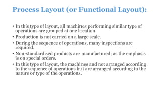 Plant layout by tamanna kumari.pptx