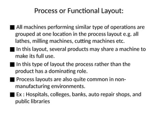 plant layout of industrial engineering.ptx