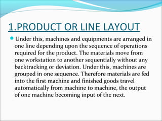 1.PRODUCT OR LINE LAYOUT 
Under this, machines and equipments are arranged in 
one line depending upon the sequence of operations 
required for the product. The materials move from 
one workstation to another sequentially without any 
backtracking or deviation. Under this, machines are 
grouped in one sequence. Therefore materials are fed 
into the first machine and finished goods travel 
automatically from machine to machine, the output 
of one machine becoming input of the next. 
 