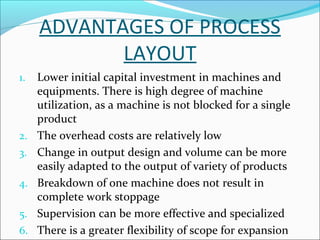 ADVANTAGES OF PROCESS 
LAYOUT 
1. Lower initial capital investment in machines and 
equipments. There is high degree of machine 
utilization, as a machine is not blocked for a single 
product 
2. The overhead costs are relatively low 
3. Change in output design and volume can be more 
easily adapted to the output of variety of products 
4. Breakdown of one machine does not result in 
complete work stoppage 
5. Supervision can be more effective and specialized 
6. There is a greater flexibility of scope for expansion 
 