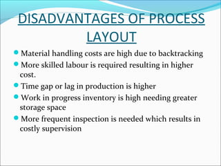 DISADVANTAGES OF PROCESS 
LAYOUT 
Material handling costs are high due to backtracking 
More skilled labour is required resulting in higher 
cost. 
Time gap or lag in production is higher 
Work in progress inventory is high needing greater 
storage space 
More frequent inspection is needed which results in 
costly supervision 
 