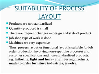 SUITABILITY OF PROCESS 
LAYOUT 
Products are not standardized 
Quantity produced is small 
There are frequent changes in design and style of product 
Job shop type of work is done 
Machines are very expensive 
Thus, process layout or functional layout is suitable for job 
order production involving non-repetitive processes and 
customer specifications and non-standardized products, 
e.g. tailoring, light and heavy engineering products, 
made to order furniture industries, jewelry. 
 