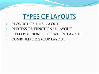 1.PRODUCT OR LINE LAYOUT 
Under this, machines and equipments are arranged in 
one line depending upon the sequence of op...