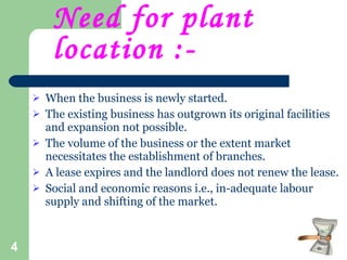 Need for plant location :- <ul><li>When the business is newly started. </li></ul><ul><li>The existing business has outgrow...