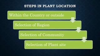 Plant Location - Influencing factors and Location Decision Process | PPTX