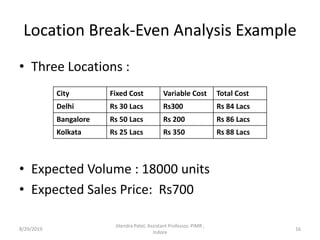 Location Break-Even Analysis Example
• Three Locations :
• Expected Volume : 18000 units
• Expected Sales Price: Rs700
City Fixed Cost Variable Cost Total Cost
Delhi Rs 30 Lacs Rs300 Rs 84 Lacs
Bangalore Rs 50 Lacs Rs 200 Rs 86 Lacs
Kolkata Rs 25 Lacs Rs 350 Rs 88 Lacs
8/29/2019 16
Jitendra Patel, Assistant Professor, PIMR ,
Indore
 