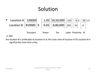 Solution
• Location A 530000 1.05 10,50,000 115 8 2 10 1.5
Location B 810000 X 0.65 8,80,000 101 10 8
Transport Power Tax Labor Proximity IR
=1.284
the location B is preferable to location A as the costs ratio of location A VS Location B is
significantly more than unity.
8/29/2019 28
Jitendra Patel, Assistant Professor, PIMR ,
Indore
 