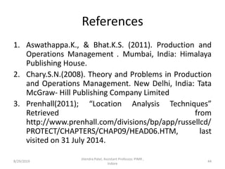 References
1. Aswathappa.K., & Bhat.K.S. (2011). Production and
Operations Management . Mumbai, India: Himalaya
Publishing House.
2. Chary.S.N.(2008). Theory and Problems in Production
and Operations Management. New Delhi, India: Tata
McGraw- Hill Publishing Company Limited
3. Prenhall(2011); “Location Analysis Techniques”
Retrieved from
http://www.prenhall.com/divisions/bp/app/russellcd/
PROTECT/CHAPTERS/CHAP09/HEAD06.HTM, last
visited on 31 July 2014.
8/29/2019 44
Jitendra Patel, Assistant Professor, PIMR ,
Indore
 