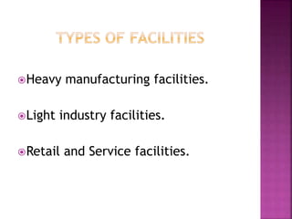 Heavy manufacturing facilities.
Light industry facilities.
Retail and Service facilities.
 