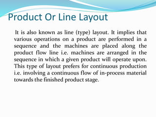 Plant location and Layout | PPTX