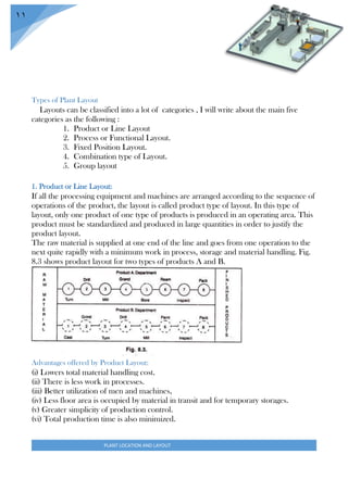 PLANT LOCATION AND LAYOUT
11
Types of Plant Layout
Layouts can be classified into a lot of categories , I will write about the main five
categories as the following :
1. Product or Line Layout
2. Process or Functional Layout.
3. Fixed Position Layout.
4. Combination type of Layout.
5. Group layout
1. Product or Line Layout:
If all the processing equipment and machines are arranged according to the sequence of
operations of the product, the layout is called product type of layout. In this type of
layout, only one product of one type of products is produced in an operating area. This
product must be standardized and produced in large quantities in order to justify the
product layout.
The raw material is supplied at one end of the line and goes from one operation to the
next quite rapidly with a minimum work in process, storage and material handling. Fig.
8.3 shows product layout for two types of products A and B.
Advantages offered by Product Layout:
(i) Lowers total material handling cost.
(ii) There is less work in processes.
(iii) Better utilization of men and machines,
(iv) Less floor area is occupied by material in transit and for temporary storages.
(v) Greater simplicity of production control.
(vi) Total production time is also minimized.
 