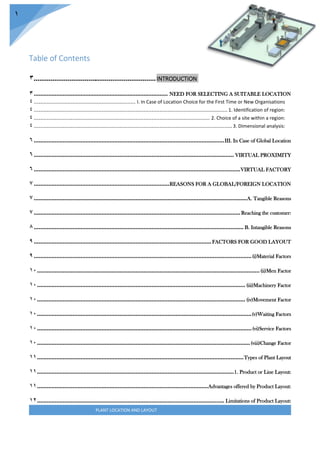 PLANT LOCATION AND LAYOUT
1
Table of Contents
INTRODUCTION.................................................................3
NEED FOR SELECTING A SUITABLE LOCATION...................................................................................3
I. In Case of Location Choice for the First Time or New Organisations...............................................................4
1. Identification of region:........................................................................................................................4
2. Choice of a site within a region:.............................................................................................................4
3. Dimensional analysis:...........................................................................................................................4
III. In Case of Global Location......................................................................................................................6
VIRTUAL PROXIMITY............................................................................................................................6
VIRTUAL FACTORY................................................................................................................................6
REASONS FOR A GLOBAL/FOREIGN LOCATION....................................................................................7
A. Tangible Reasons....................................................................................................................................7
Reaching the customer:................................................................................................................................7
B. Intangible Reasons..................................................................................................................................8
FACTORS FOR GOOD LAYOUT..............................................................................................................9
(i)Material Factors.......................................................................................................................................9
(ii)Men Factor..........................................................................................................................................10
(iii)Machinery Factor.................................................................................................................................10
(iv)Movement Factor.................................................................................................................................10
(v)Waiting Factors.....................................................................................................................................10
(vi)Service Factors.....................................................................................................................................10
(viii)Change Factor....................................................................................................................................10
Types of Plant Layout................................................................................................................................11
1. Product or Line Layout:..........................................................................................................................11
Advantages offered by Product Layout:..........................................................................................................11
Limitations of Product Layout:....................................................................................................................12
 
