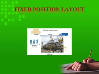 Plant location and lay out planning | PPTX