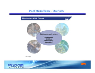 10 
Plant Maintenance - Overview 
Maintenance Work Centers 
 SAP AG 1999 
Maintenance work centers 
For example: 
Welding 
Metalworking 
Mechanics 
 