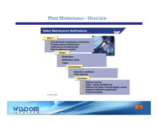 29 
Plant Maintenance - Overview 
Select Maintenance Notifications 
Why ? 
Find particular maintenance notification 
Process several maintenance 
notifications simultaneously 
Restrict planning worklist 
 SAP AG 1999 
Different sorting 
Select / delete complete list 
Different list fields, internal display variant 
Display breakdowns graphically 
Excel processing 
Scope 
Notification 
Notification items 
Tasks 
Customizing 
Selection conditions 
Field selection 
Functions 
 