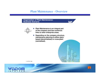 5 
Plant Maintenance - Overview 
Organization of Plant Maintenance: 
Business Scenario 
 SAP AG 1999 
 Plant Maintenance is an integral part 
of the company and has numerous 
links to other enterprise areas. 
 Depending on the company structure, 
maintenance planning is either plant-based 
(decentralized) or cross-plant 
(centralized). 
 