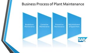 Plant Maintenance Overview.pptx