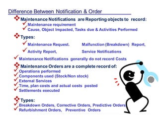SAP Plant Maintenance overview PM (ASM)) | PDF