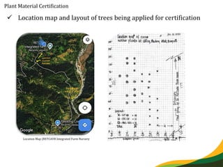 PLANT MATERIAL CERTIFICATION PRESENTED IN THE PHILIPPINES | PDF