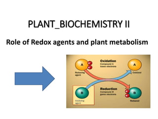 PLANT BIOCHEMISTRY II
Role of Redox agents and plant metabolism
 