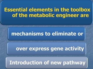 Essential elements in the toolbox
of the metabolic engineer are
mechanisms to eliminate or
over express gene activity
Introduction of new pathway
 