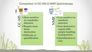 GC-MS
•More sensitive
for metabolite
detection.
•Require more
tissue
destruction.
•Difficulty in
quantification.
NMR
•Less sensitive for
metabolic
detection.
•Non-destructive,
require little
sample handling
& preparation.
•Quantification Is
easy.
Comparison of GC-MS & NMR Spectroscopy
 