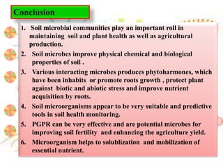 1. Soil microbial communities play an important roll in
maintaining soil and plant health as well as agricultural
production.
2. Soil microbes improve physical chemical and biological
properties of soil .
3. Various interacting microbes produces phytoharmones, which
have been inhabits or promote roots growth , protect plant
against biotic and abiotic stress and improve nutrient
acquisition by roots.
4. Soil microorganisms appear to be very suitable and predictive
tools in soil health monitoring.
5. PGPR can be very effective and are potential microbes for
improving soil fertility and enhancing the agriculture yield.
6. Microorganism helps to solublization and mobilization of
essential nutrient.
Conclusion
 
