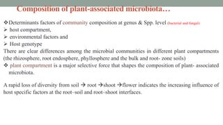 Composition of plant-associated microbiota…
Determinants factors of community composition at genus & Spp. level (bacterial and fungal)
 host compartment,
 environmental factors and
 Host genotype
There are clear differences among the microbial communities in different plant compartments
(the rhizosphere, root endosphere, phyllosphere and the bulk and root- zone soils)
 plant compartment is a major selective force that shapes the composition of plant- associated
microbiota.
A rapid loss of diversity from soil  root shoot flower indicates the increasing influence of
host specific factors at the root–soil and root–shoot interfaces.
 