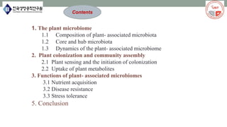 Contents
1. The plant microbiome
1.1 Composition of plant- associated microbiota
1.2 Core and hub microbiota
1.3 Dynamics of the plant- associated microbiome
2. Plant colonization and community assembly
2.1 Plant sensing and the initiation of colonization
2.2 Uptake of plant metabolites
3. Functions of plant- associated microbiomes
3.1 Nutrient acquisition
3.2 Disease resistance
3.3 Stress tolerance
5. Conclusion
 