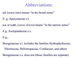 Abbreviations:
s.l. (sensu lato) means “in the broad sense”
E .g. Apocynaceae s.l.
s.s. or s.str. (sensu stricto) means “in the narrow sense”
E.g. Asclepiadaceae s.s.
E.g.,
Boraginaceae s.l. includes the families Hydrophyllaceae,
Ehretiaceae, Heliotropaceae, Cordiaceae, and others
Boraginaceae s.s. does not (those families are separate)
 