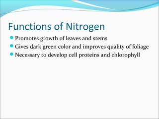 Functions of Nitrogen
Promotes growth of leaves and stems
Gives dark green color and improves quality of foliage
Necessary to develop cell proteins and chlorophyll
 