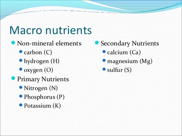 Plant nutrients & its role