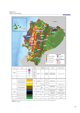 121
Mapa No. 15.
Modelo Territorial Actual
Fuente: BCE (2015); INEC (2010a; 2016a); Senplades (2016a); MAE (2015a, 2015b y 2015c); IEE (2015); MAE y Magap (2014).
Elaboración: Senplades.
 