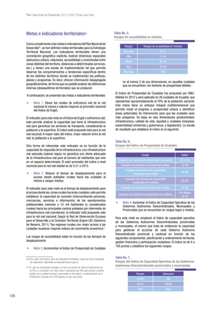 126
Plan Nacional de Desarrollo 2017-2021-Toda una Vida
Metas e indicadores territoriales40
ComocomplementoalasmetaseindicadoresdelPlanNacionalde
Desarrollo41
, se han definido metas territoriales para la Estrategia
Territorial Nacional. Los indicadores territoriales tienen una
connotación geográfica explícita, ilustran dinámicas espaciales
(estructura urbana, relaciones, accesibilidad y conectividad entre
zonas distintas del territorio, distancias a determinados servicios,
etc.) y tienen una escala de implementación tal que permite
observar los comportamientos y tendencias específicas dentro
de los distintos territorios donde se implementan las políticas,
planes o programas. Es decir, ofrecen información desagregada
geográficamente,de forma que es posible analizar las diferencias
internas (desequilibrios territoriales) que se producen.
A continuación, se presentan las metas e indicadores territoriales:
•	 Meta 1. Elevar los niveles de suficiencia vial de la red
nacional al menos a valores mayores al promedio nacional
del Índice de Engel.
El indicador para esta meta es el Índice de Engel o suficiencia vial;
este permite analizar la capacidad que tiene la infraestructura
vial para garantizar los servicios de transporte, considerando la
población y la superficie. El índice está propuesto solo para la red
vial nacional.A mayor valor del índice, mejor relación entre la red
vial, la población y la superficie.
Otra forma de interpretar este indicador es en función de la
capacidad de respuesta de la infraestructura: una infraestructura
vial saturada (valores bajos) no garantiza una oferta adecuada
de la infraestructura vial para el número de habitantes que vive
en un espacio determinado. El valor promedio del índice a nivel
nacional para la red vial estatal es de 0,51 a 2015.
•	 Meta 2. Reducir el tiempo de desplazamiento para el
acceso desde poblados rurales hacia las ciudades al
menos a rangos medios.
El indicador para esta meta es el tiempo de desplazamiento para
elaccesodesdelas zonasruraleshacialasciudades,estepermite
establecer la capacidad de conexión (intercambiando personas,
mercancías, servicios e información) de los asentamientos
poblacionales menores a 10 mil habitantes (o considerados
rurales) hacia los principales centros poblados por intermedio de
infraestructura vial (carreteras); el indicador está propuesto solo
para la red vial nacional. Según la Red de Observación Europea
para el Desarrollo y la Cohesión Territorial (Espon-UE) (Gobierno
de Navarra, 2011) “las regiones rurales con mejor acceso a las
ciudades muestran mejores índices de crecimiento económico”.
Los rangos de accesibilidad están en función de los tiempos de
desplazamiento:
•	 Meta 3. Incrementar el Índice de Prosperidad de Ciudades
40 Para mayor información sobre los indicadores territoriales, revisar las fichas metodológi-
cas respectivas, disponibles en www.planificacion.gob.ec.
41 En caso de considerarse necesario, se hará una revisión de todos los lineamientos de
la ETN y su vinculación con otras metas e indicadores del PND para articular la política
pública con la realidad territorial y para facilitar la formulación e implementación de la
Planificación Derivada de la ETN, descrita en este documento.
Tabla No. 6.
Rangos del Índice de Prosperidad de Ciudades
Escala Índice
Ciudades con factores de prosperidad muy sólidos 80 y más
Ciudades con factores de prosperidad sólidos 70-79
Ciudades con factores de prosperidad
moderadamente sólidos
60-69
Ciudades con factores de prosperidad
moderadamente débiles
50-59
Ciudades con factores de prosperidad débiles 40-49
Ciudades con factores de prosperidad muy débiles
Por debajo
de 40
en al menos 2 de sus dimensiones, en aquellas ciudades
que se encuentran con factores de prosperidad débiles.
El Índice de Prosperidad de Ciudades fue propuesto por ONU-
Hábitat en 2012 y será aplicado en 28 ciudades de Ecuador, que
representan aproximadamente al 70% de la población nacional.
Este índice tiene un enfoque integral multidimensional que
permite medir el progreso o prosperidad urbana e identificar
áreas potenciales de intervención para que las ciudades sean
más prósperas. Se basa en seis dimensiones (productividad,
infraestructura, calidad de vida, equidad y ciudades inclusivas,
sostenibilidad ambiental y gobernanza, y legislación). La escala
de resultado que establece el índice es el siguiente:
Tabla No. 5.
Rangos de accesibilidad en minutos
Rangos Rangos de accesibilidad en minutos
Muy alta 0-15
Alta 15-30
Media 30-45
Baja 45-60
Muy baja >60
•	 Meta 4. Aumentar el Índice de Capacidad Operativa de los
Gobiernos Autónomos Descentralizados, Municipales y
Provinciales que se encuentran en rangos bajos a medios.
Para esta meta se empleará el Índice de capacidad operativa
de los Gobiernos Autónomos Descentralizados provinciales
y municipales, el mismo que trata de evidenciar la capacidad
para gestionar el accionar de cada Gobierno Autónomo
Descentralizado provincial y cantonal en función de los
siguientes componentes: planificación y ordenamiento territorial,
gestión financiera y participación ciudadana. El índice va de 0 a
100 puntos y establece los siguientes rangos:
Tabla No. 7.
Rangos del Índice de Capacidad Operativa de los Gobiernos
Autónomos Descentralizados provinciales y municipales
Rangos Valoración
100-61 Alta
60-41 Media
40-0 Baja
 